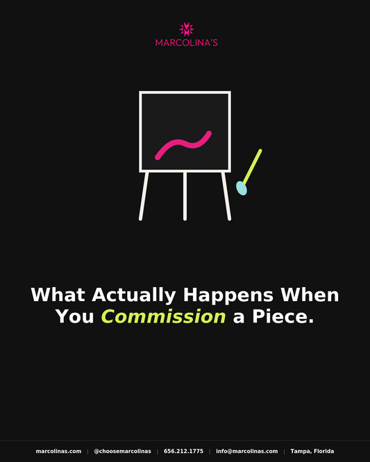 Marcolina's Gallery Cover journal on What Actually Happens when you commission artwork.